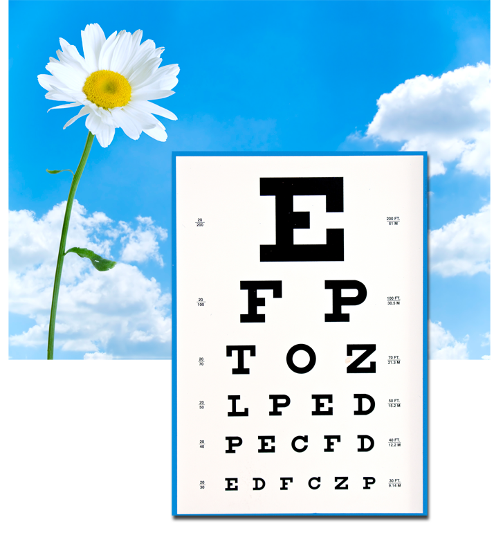 How often should I have my eyes examined WI